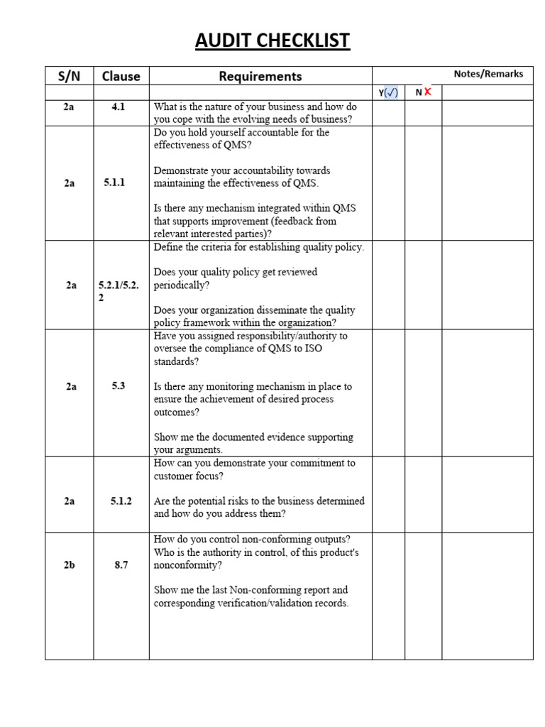 Syndicate Exercise 4- Audit Checklist ( Rafaqat Umar Usman) (2) | PDF