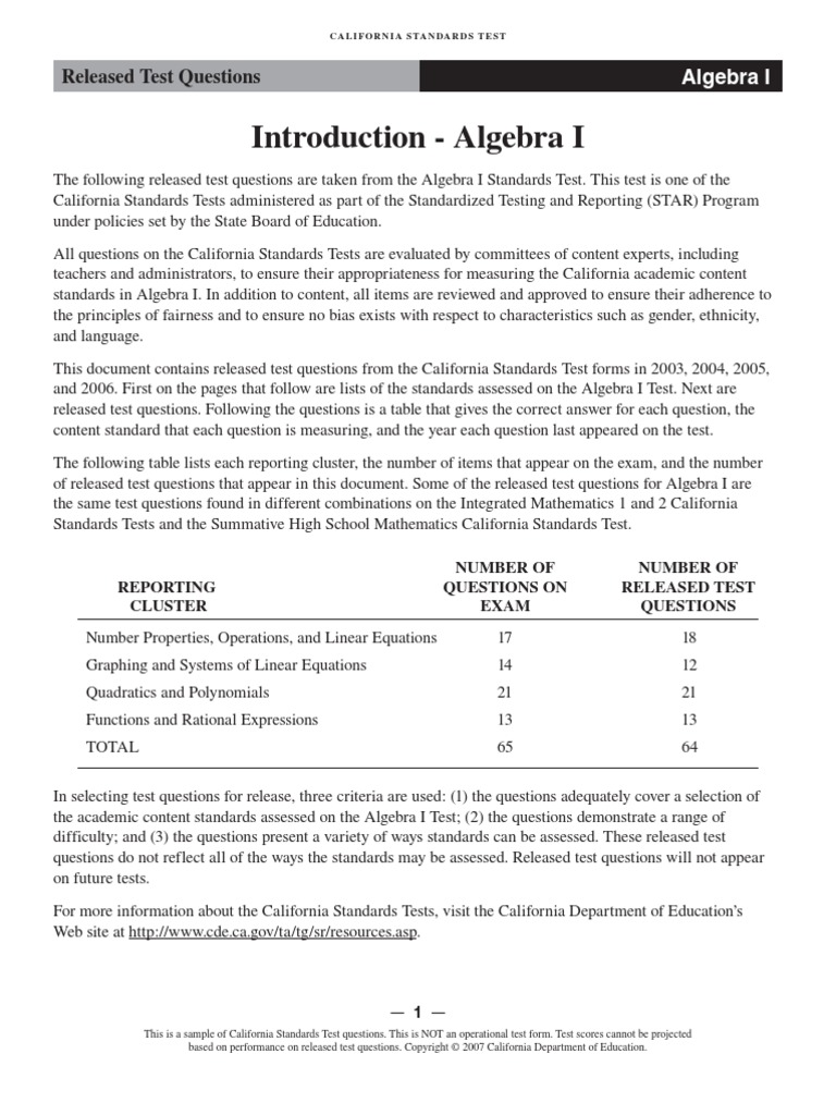 Introduction - Algebra I: Released Test Questions | PDF