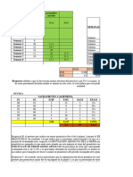 Promedios Móviles y Evaluación de Metodos de Pronósticos