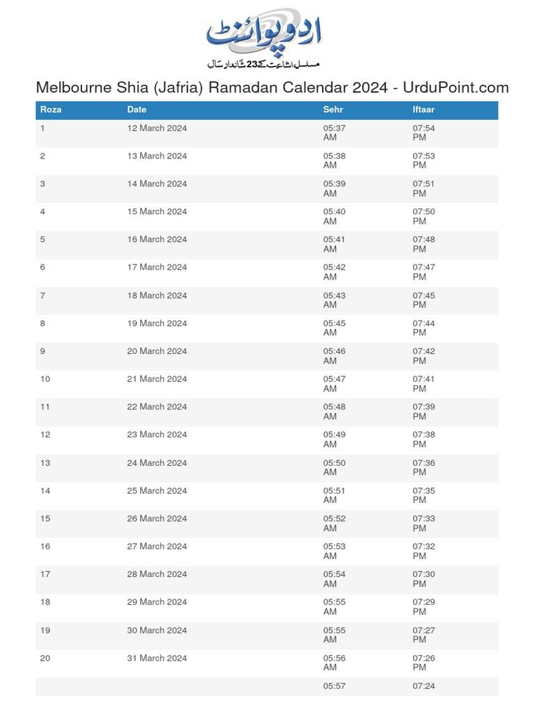 What Time Is Dhuhr Prayer Melbourne Shia