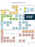 Plan de Estudios