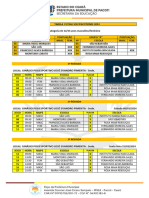 Tabela Futsal Sou Pacotiense 2024-2