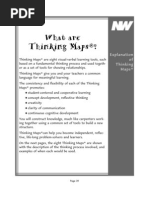 Thinking Maps