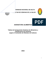 Tablas de Composición Química y Clasificación de Verduras