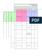 MZ-SST-02 V2 Matriz de Identificación de Peligros (Actualizada)