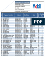 Tabela de Lubrificação Mobil