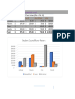 Gradebook Spread Sheets