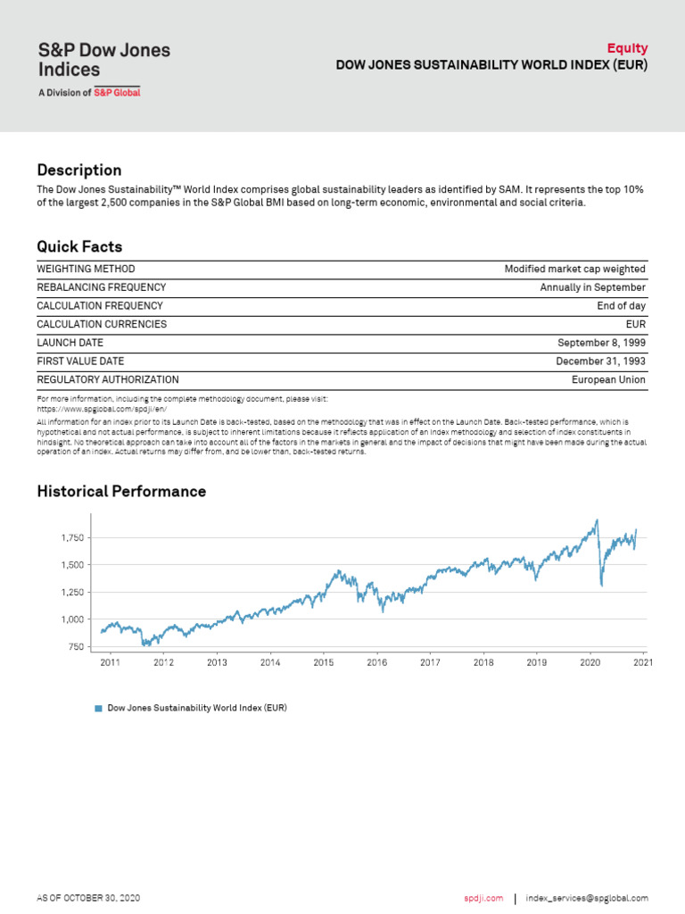 FactSheet PDF Stock Market Index Investment Fund