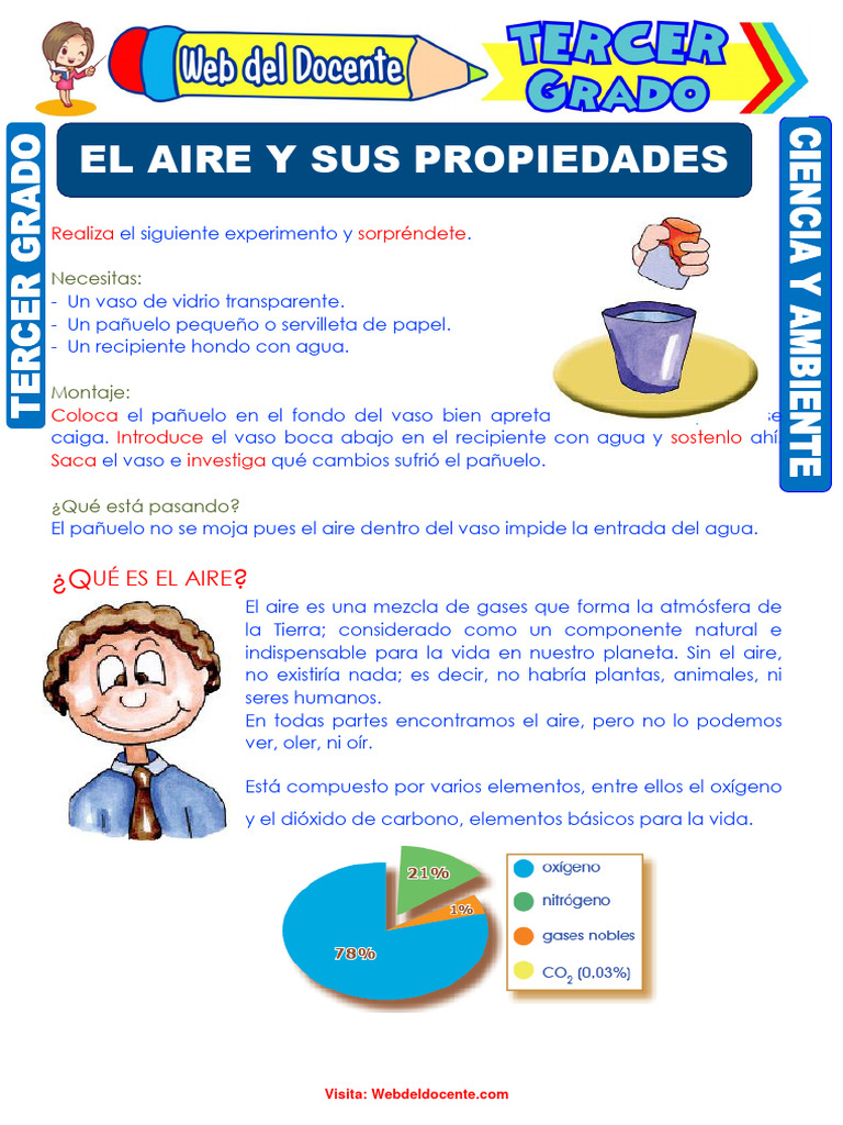 El Aire y Sus Propiedades para Tercer Grado de Primaria | PDF