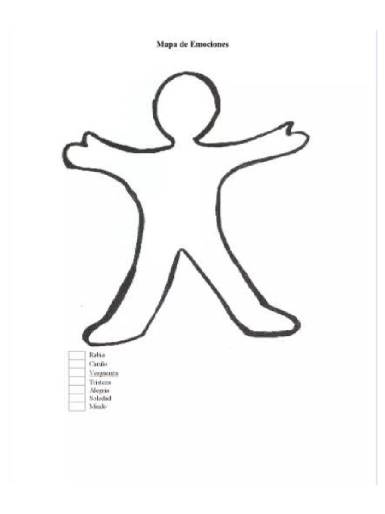 documento de las emociones mapa de las emociones | PDF