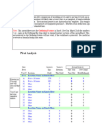 BeefCowFinancial and PartialBudget