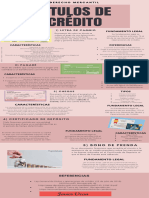 Infografia Derecho Mercantil