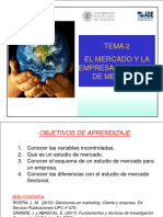 Tema 2. El Mercado y La Empresa. Estudios de Mercado.2022