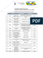 Lista de Inscritos - 18 12 2023 - Programa Funarte Aberta 2023 - Rio de Janeiro