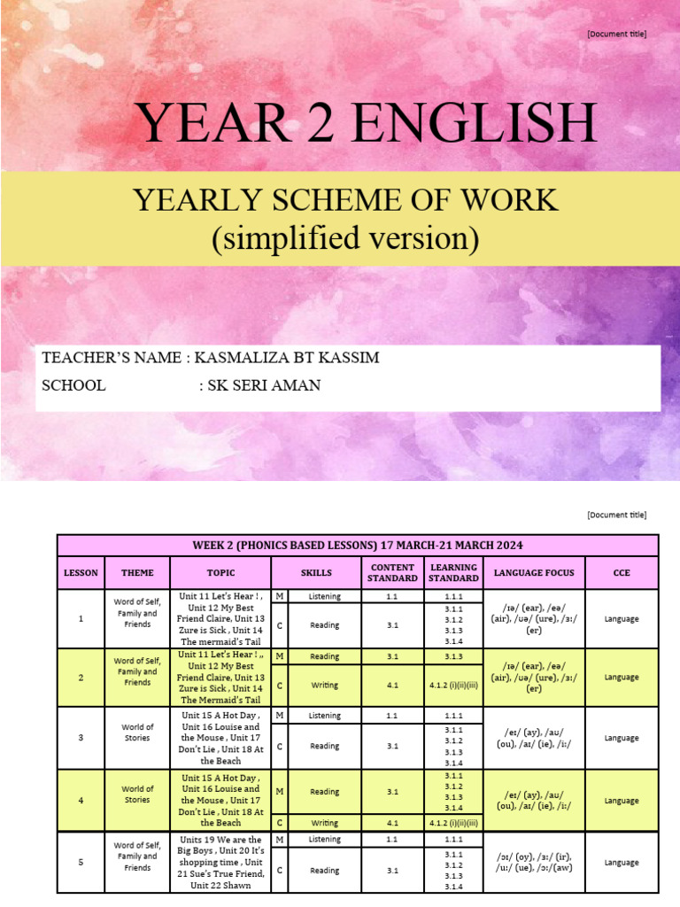 Y2 simplified english yearly sow 3 2024 pdf vocabulary