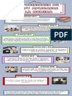 Infografia Informativa Bellas Artes Cuadros Simple Llamativa Azul - 20240315 - 163253 - 0000