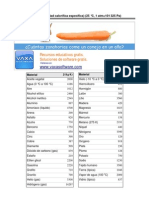 Cal Ore Spec