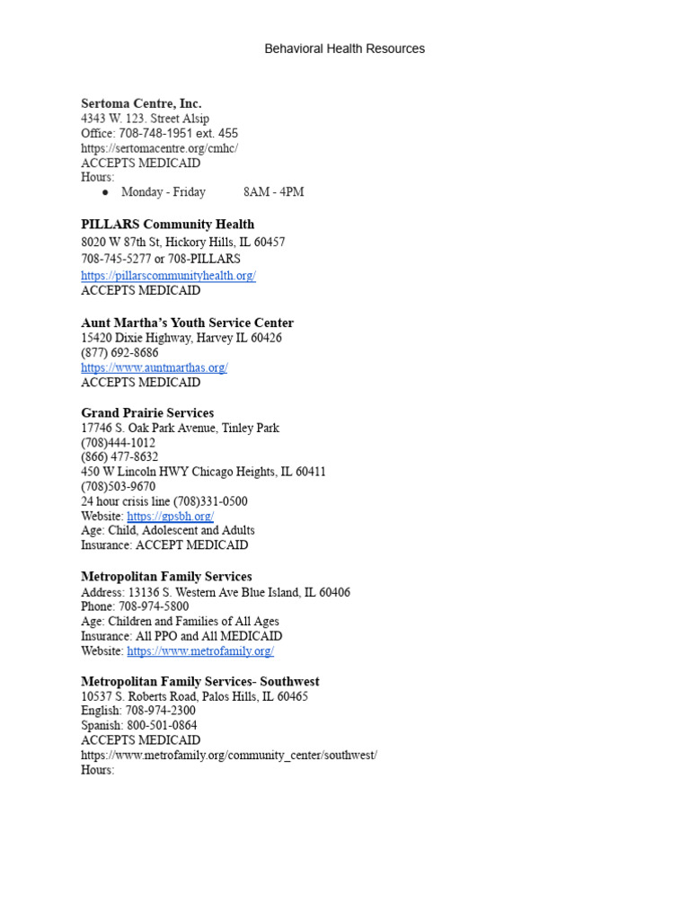 MEDICAID Behavioral Health Resources | PDF