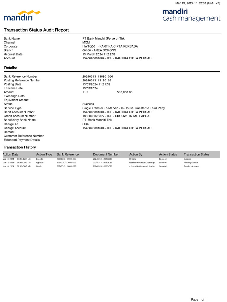 Audit Report 13032024113238 | PDF | Banks | Indonesian Rupiah