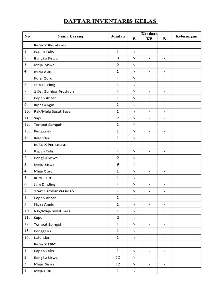 Inventaris Kelas SMA Lengkap | PDF