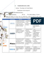 Tabla de Comunicacion