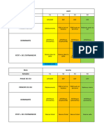 Programmation Entrainement U16-U18