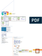 Planificación y El Proceso Estratégico