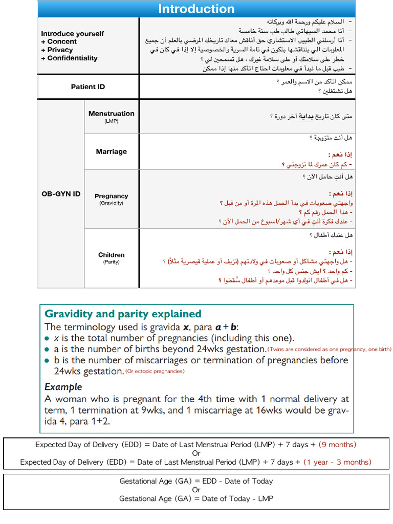 OB GYN History Taking Copy 2 PDF OB GYN History Taking Copy 2 PDF