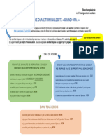 Fiche Sur Le Grand Oral 2023