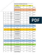 Jadwal SPJ 2023 (Agustus)