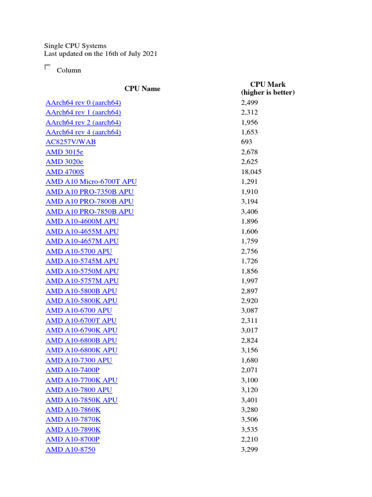 2021 07 16 PassMark CPU Benchmarks | PDF | Arquitetura X86