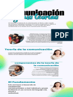 Infografía Comunicación Efectiva Moderna Degradado Azul y Verde