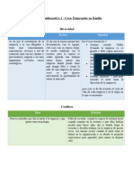 Trabajo Colaborativo 1 Caso Emprender en Familia