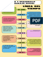 Infografía Línea Del Tiempo Timeline Historia Moderno Creativo Multicolor