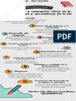 Infografía Listado de Ideas Educación y Creatividad Infantil Ilustrada Mult - 20240308 - 225727 - 0000