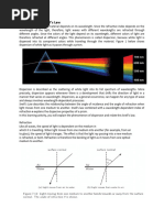 Dispersion and Snells Law