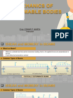 MECH 224A - Shear and Moment in Beams