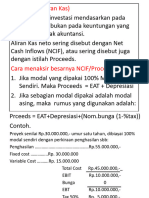 Penilaian Investasi (IV) - Dikonversi