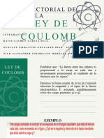 Fisica Ley de Coulomb