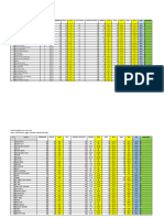 DAFNILAI PKN-Prodi PGSD 2021-22