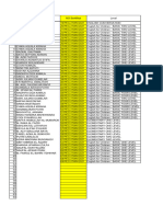 Master Sertifikat 2020 Divisi