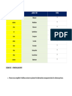 Exercice Sur Nominalisation