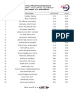 RESULTADOS