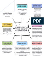 Gráfico de Mapa Conceptual Lluvia de Ideas Proyecto Investigación Doodle A Mano Multicolor