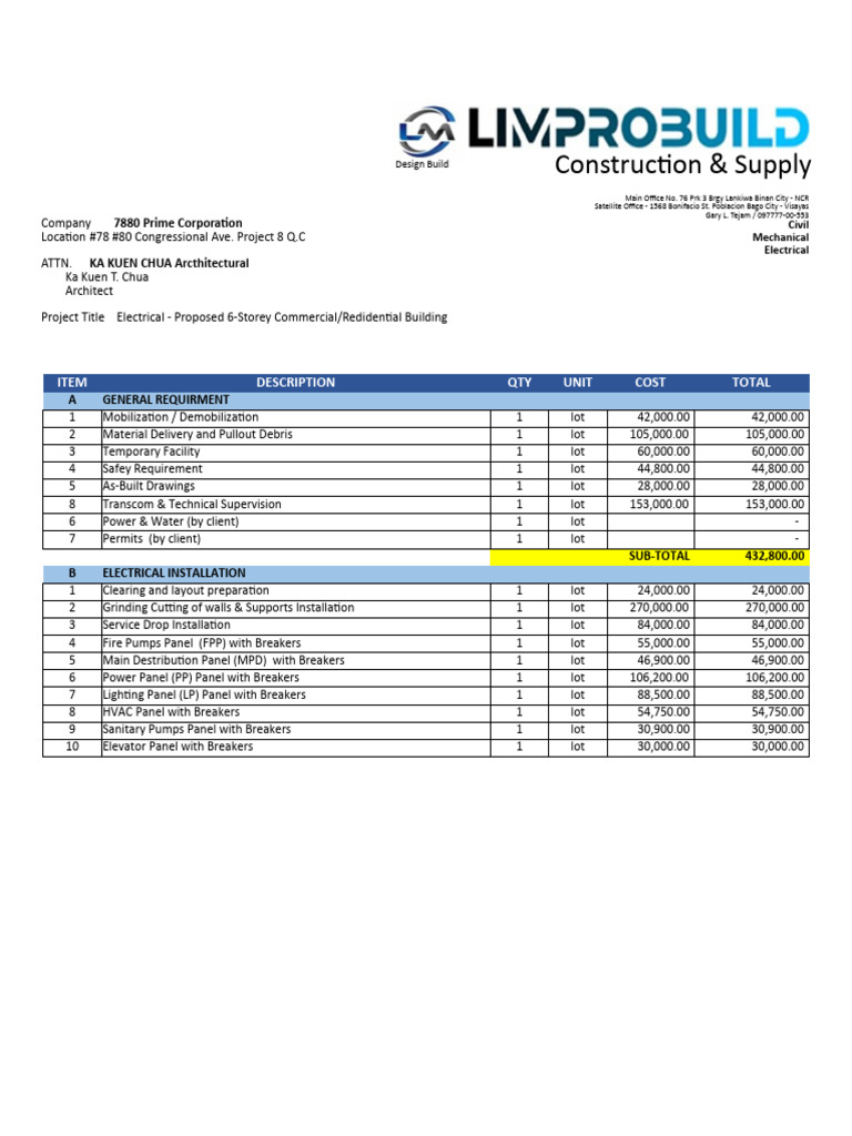 Electrical Proposal for 6-Storey Building | PDF | Civil Engineering ...