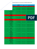 Daftar Nama Peserta Ukom Retaker P2 Vocasi