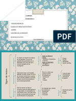 Tipos de Textos Cuadro Sinóptico