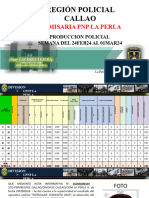 Modelo de Produccion Semanal 24feb2024 Al 01mar2024