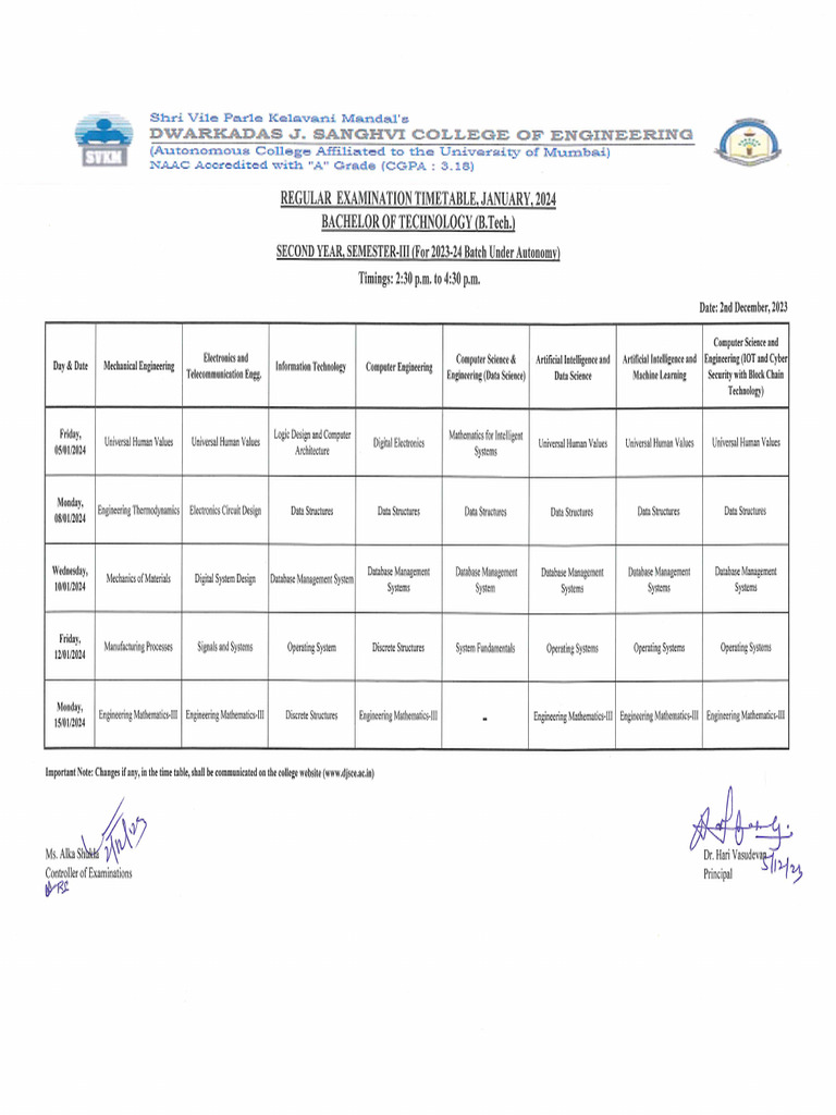 Time Table ESE B.Tech. Sem III Jan 2024 | PDF