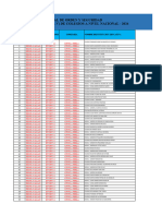 Reporte Diario de Colegios A Nivel Nacional